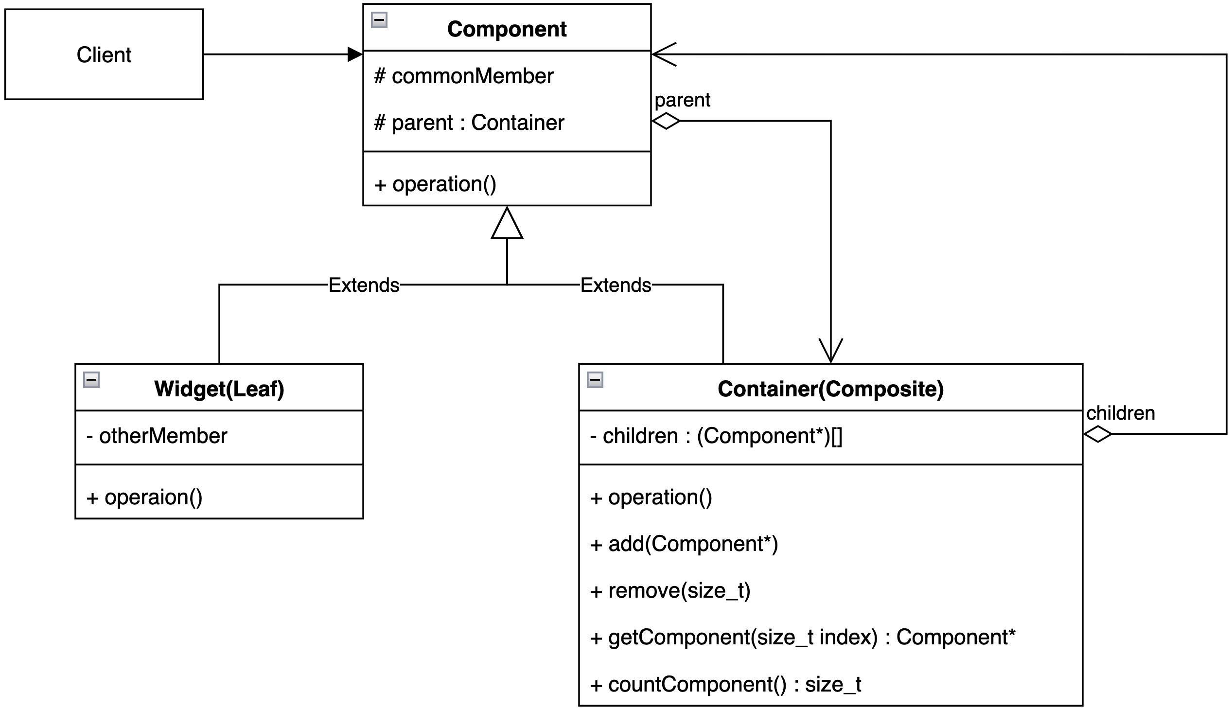 design-pattern_uml-composite.png