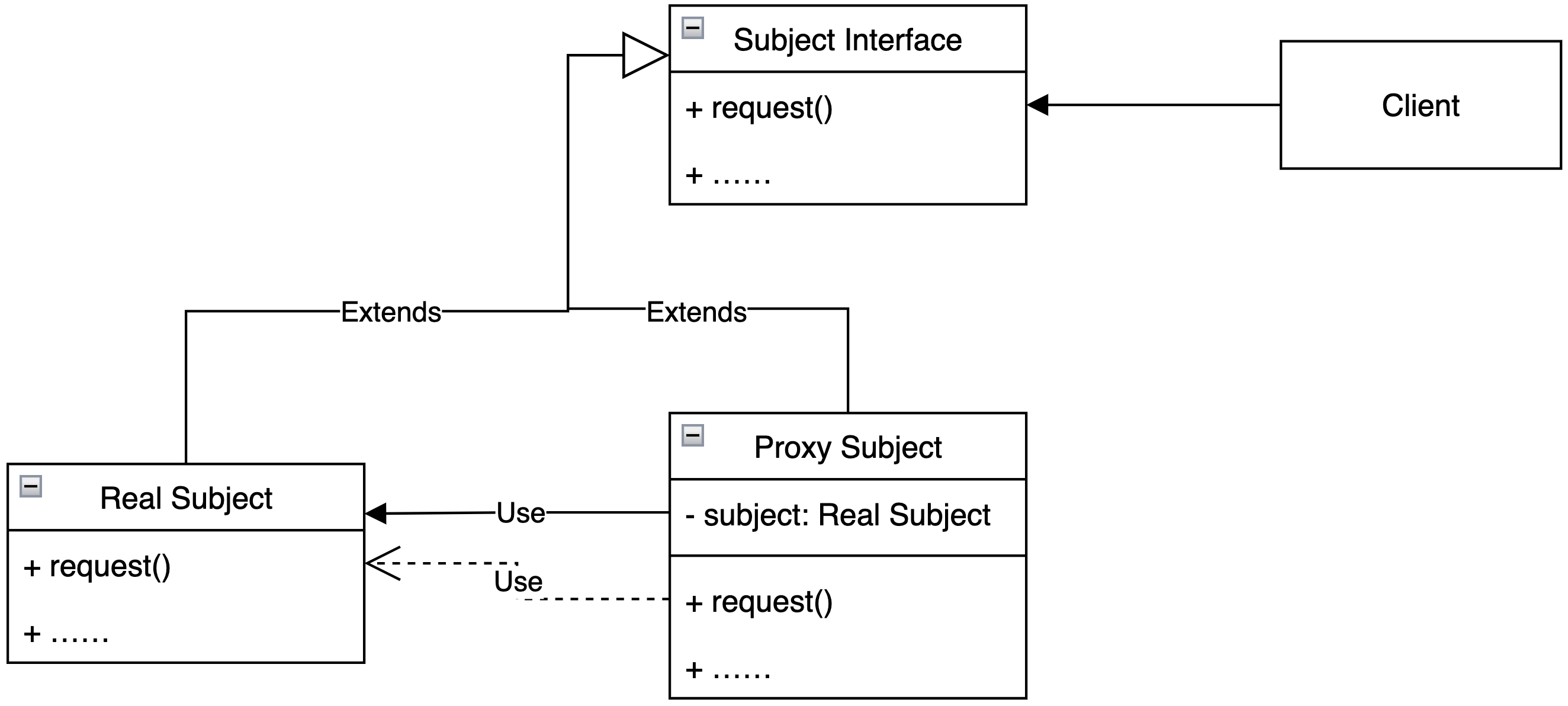 design-pattern_uml-proxy.png